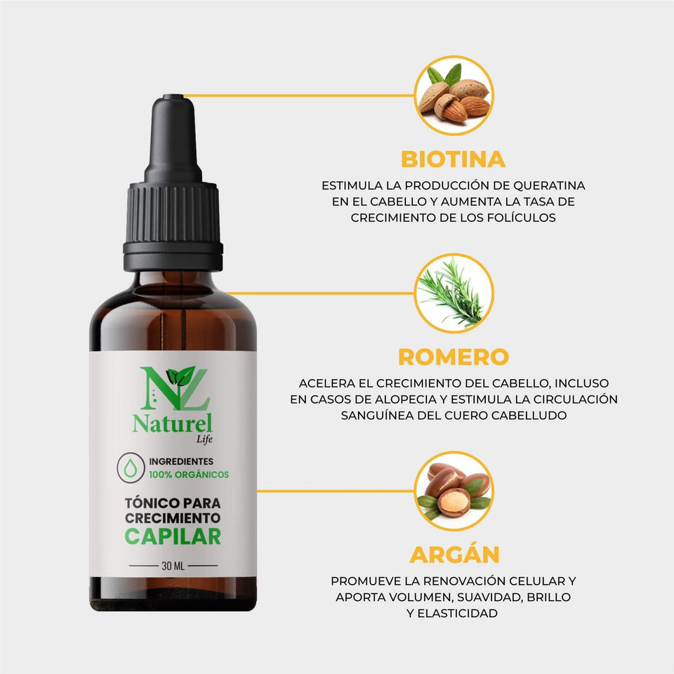 Formula Capilar Anticaida De Cabello